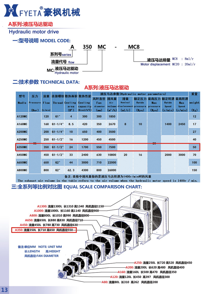 A350MC液壓馬達(dá)驅(qū)動(dòng)_01